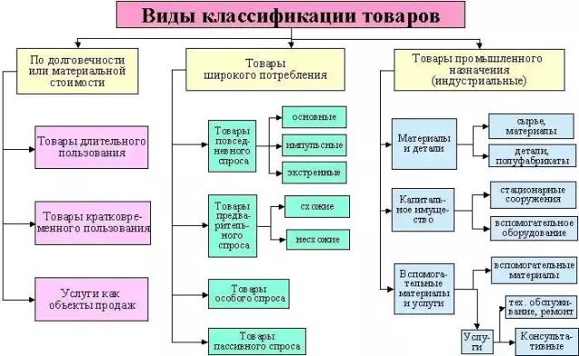 俄罗斯人到底有多爱淘宝?战斗民族:看不懂中文,看图片买