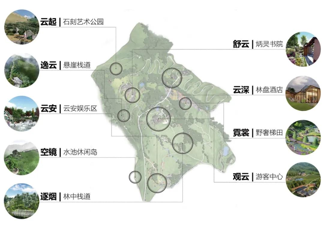 易兰规划|四川成都淮州·云顶牧场
