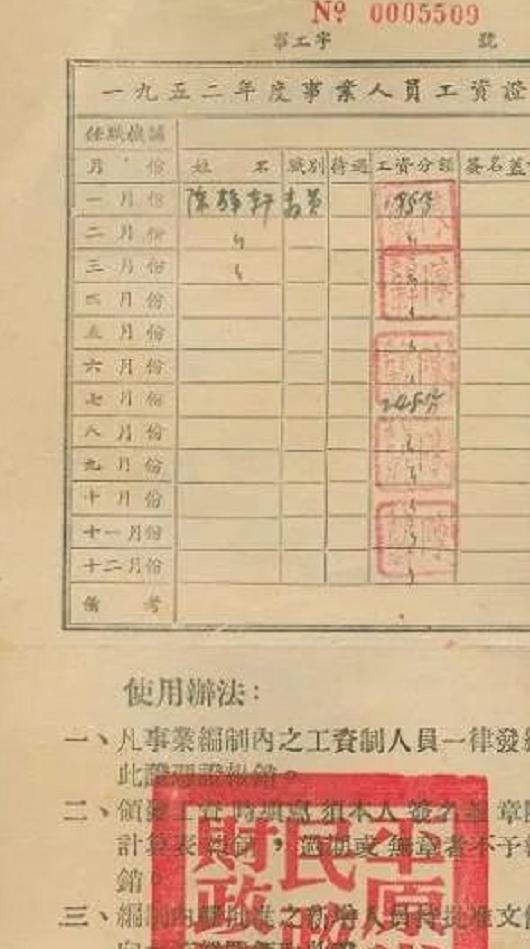 毛主席月薪多少？多次带头降低工资，还提议自己工资降为300元