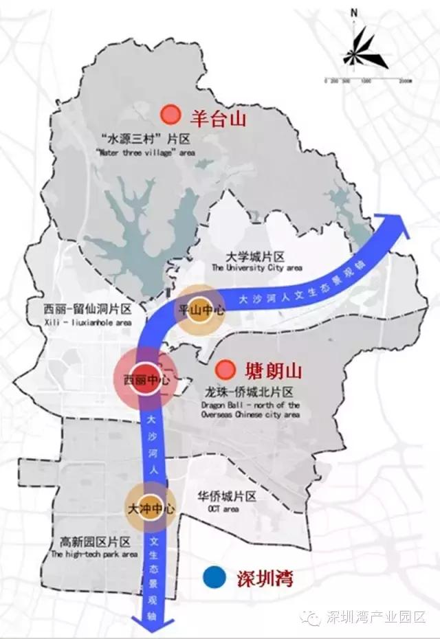 三大区域发展规划,三大战略四大目标