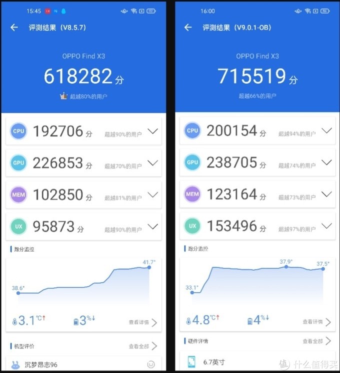 最贵的oppo手机,oppo最贵的手机findx7