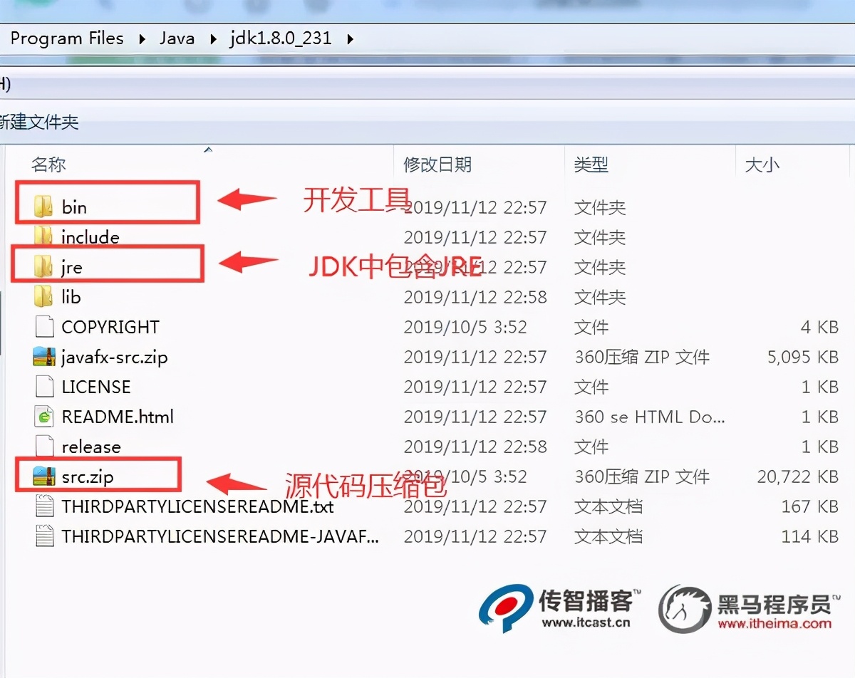 intellijidea安装及配置jdk环境变量,配置环境变量jdk最简单的步骤