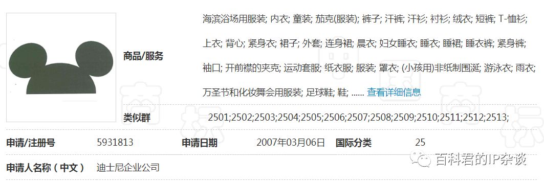 这只老鼠90岁了，身价357亿，IP许可费要收到你下下辈子
