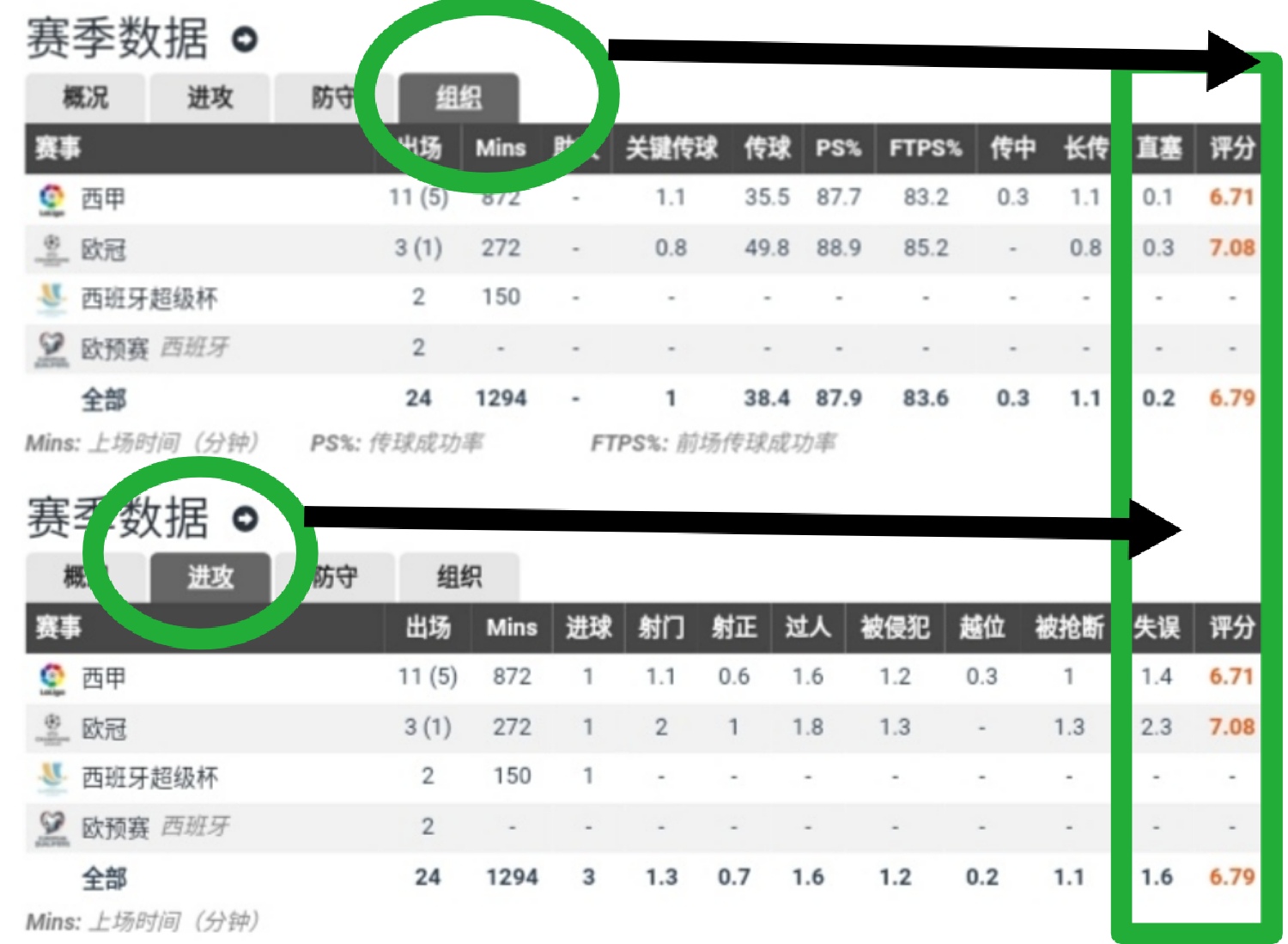 伯纳乌的魔术师,皇家马德里伯纳乌足球
