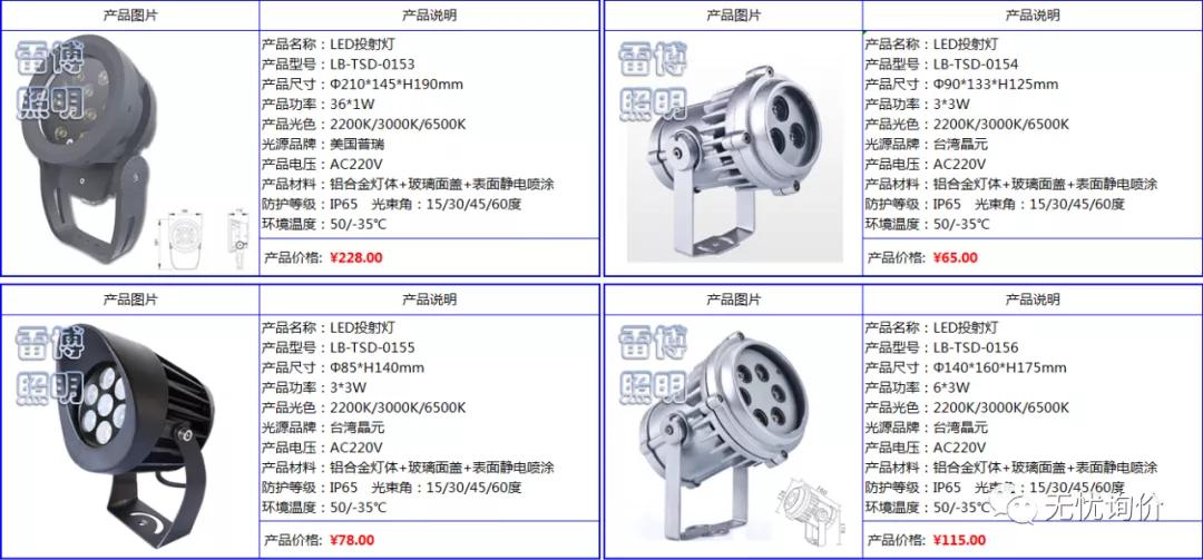 雷博灯具质量好吗,雷博灯饰图片大全