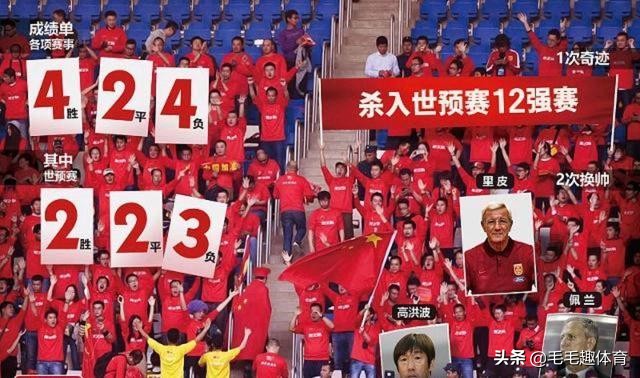 足协差强人意,足协十大差错事件