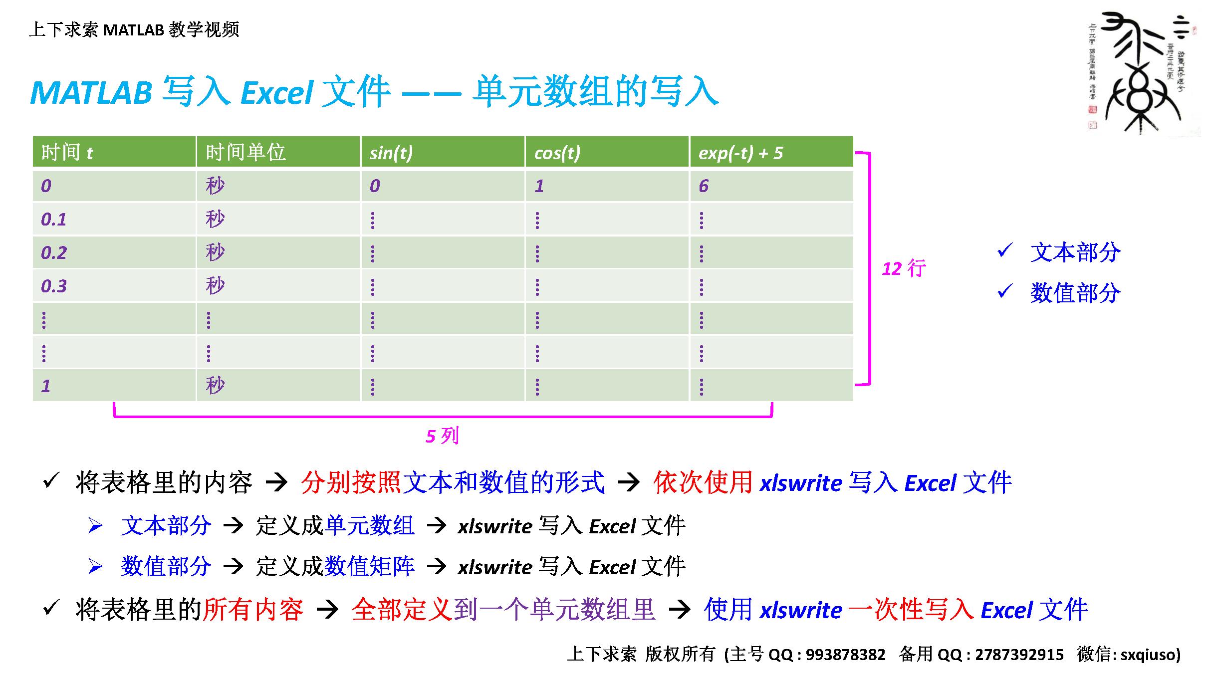 matlabgui读取excel文件,matlab教程及实训电子版教材