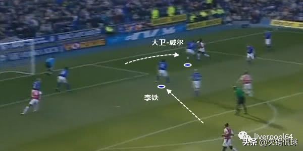 埃弗顿时代李铁球探报告：跑不死还头脑清晰的技术型中场