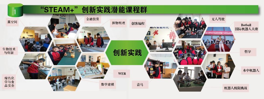 全景看高中丨大连十三中：特色引领发展路，多元托起教育梦