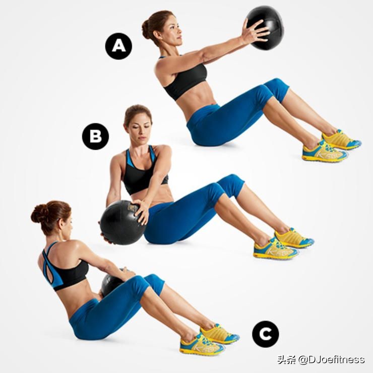 药球主要训练什么功能,药球训练动作有什么用