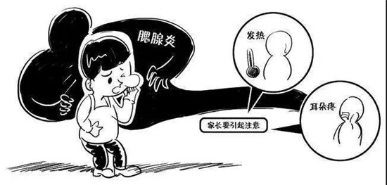 腮腺炎防控教育,腮腺炎高发期家有宝贝要当心