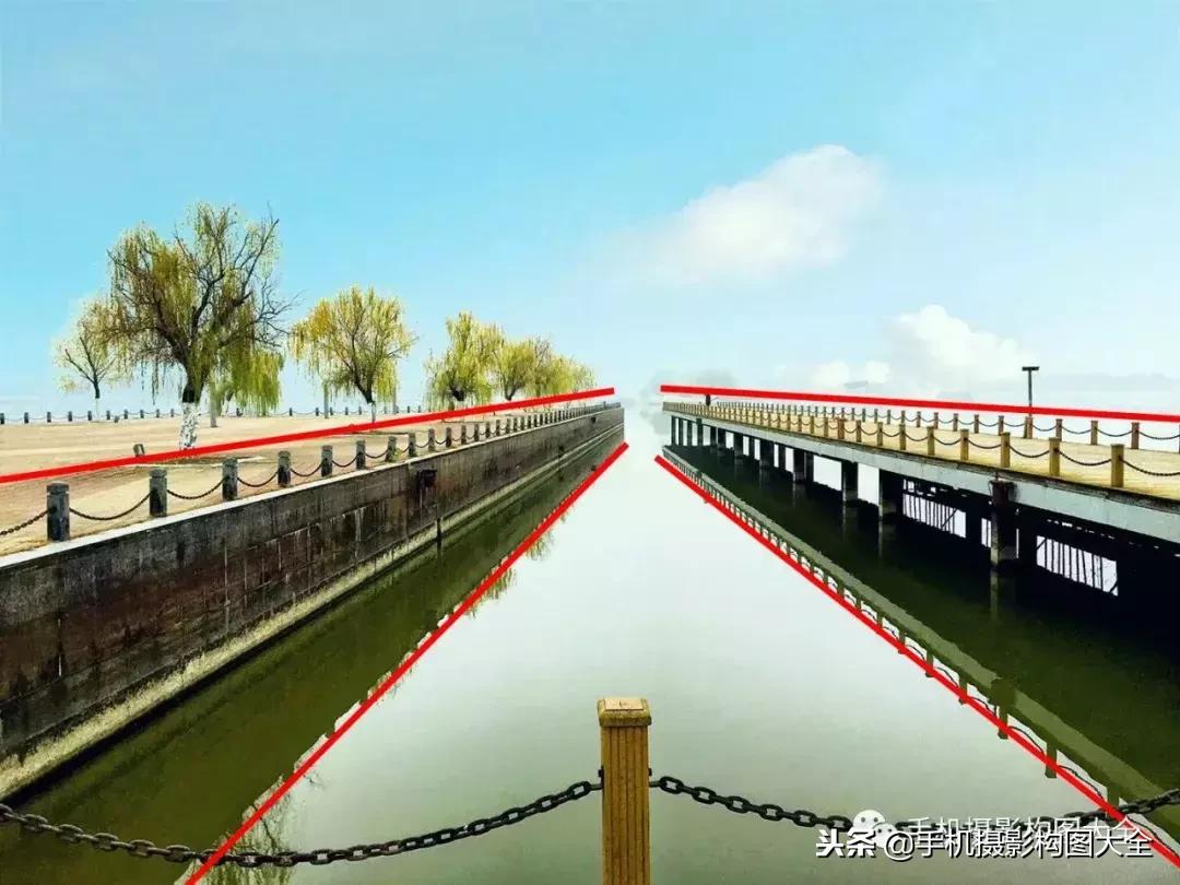 摄影如何拍出水花,水面倒影的摄影技巧