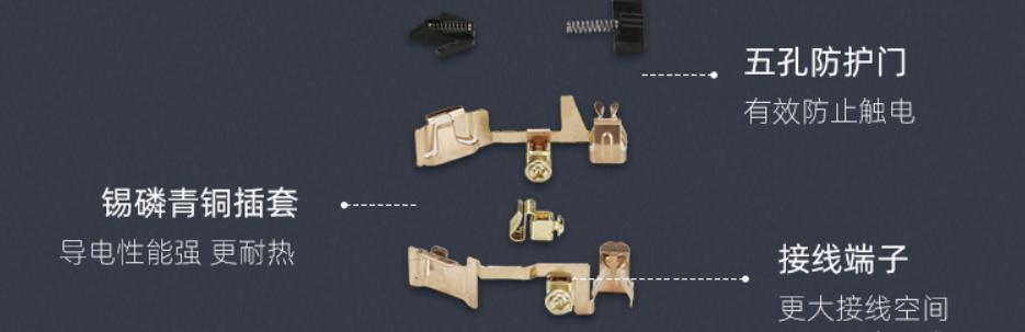 十大品牌插座开关款式,各大品牌插座面板拆解对比