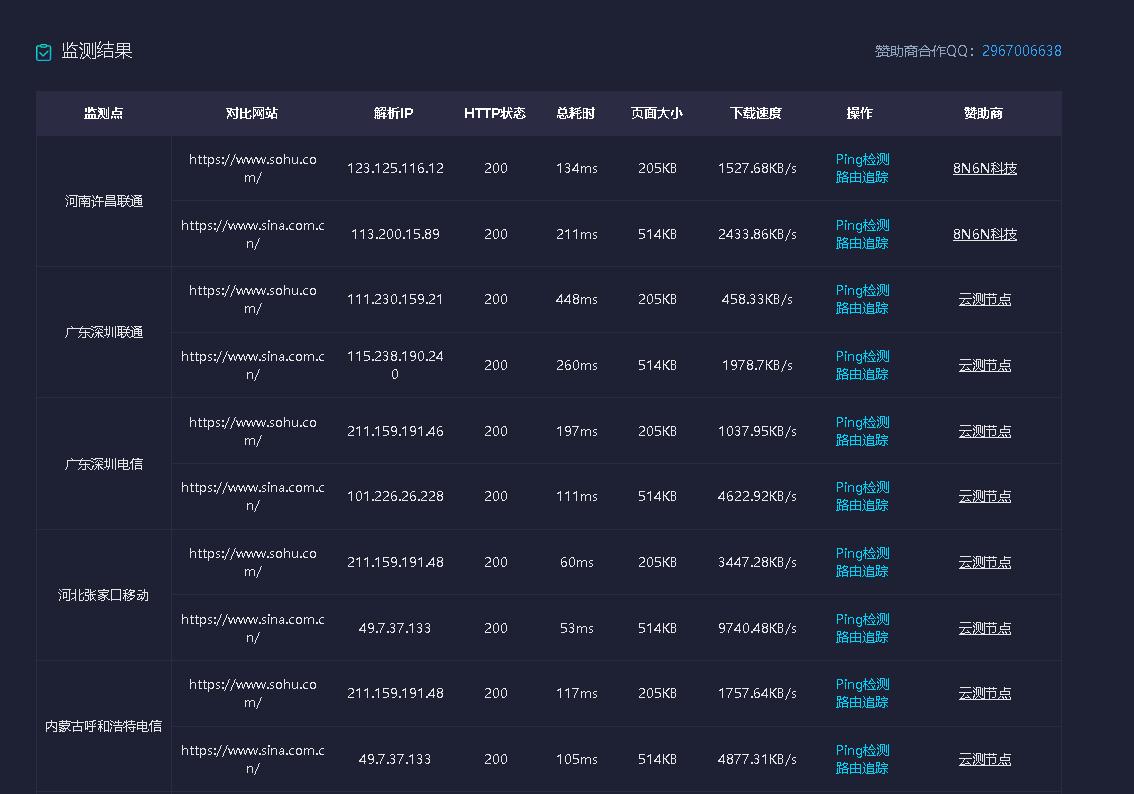 网站运营必备技能大揭秘,网站运营必备手册