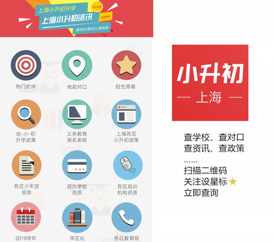 上海市黄浦区初中成绩,上海黄浦中考排名一览表