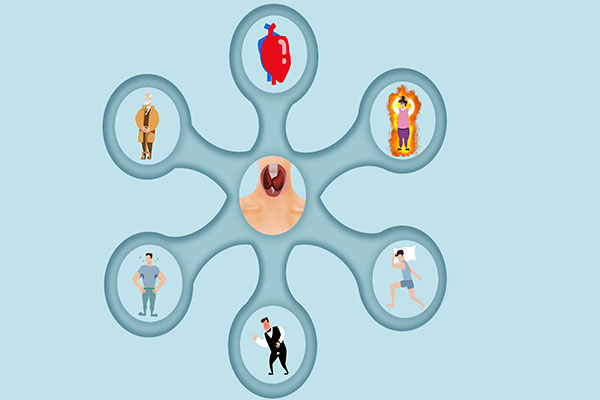 甲状腺结节4a级饮食需要注意什么,甲状腺结节有什么症状不能吃什么