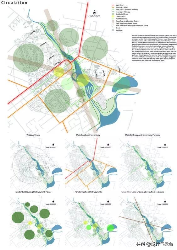 谁说95后做方案都不画气泡分析图，绝不可能