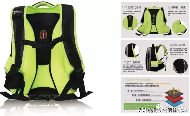 对孩子脊柱好的书包,书包对脊柱侧弯的影响