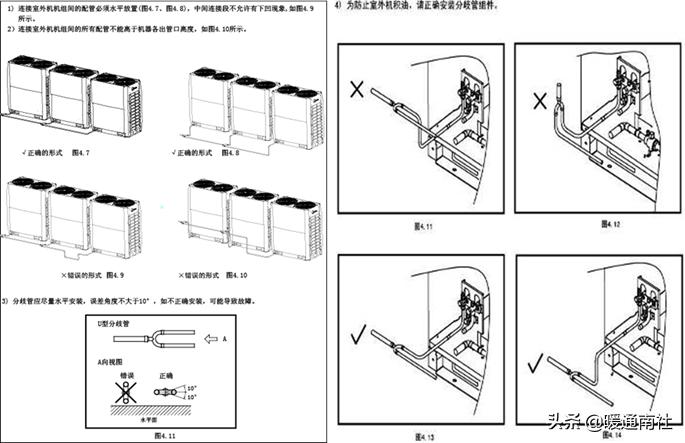 三菱电机多联式空调如何调试,多联机空调安装保压
