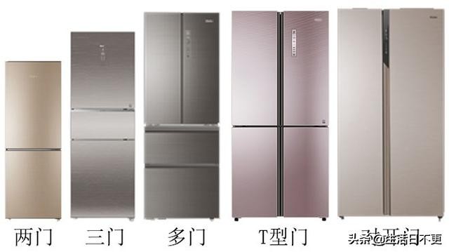 冰箱标识到底怎么分合理,海尔冰箱右上角的标识是汉字