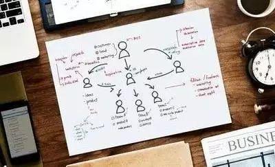 2021年为什么电商那么难做,传统电商和大洗牌