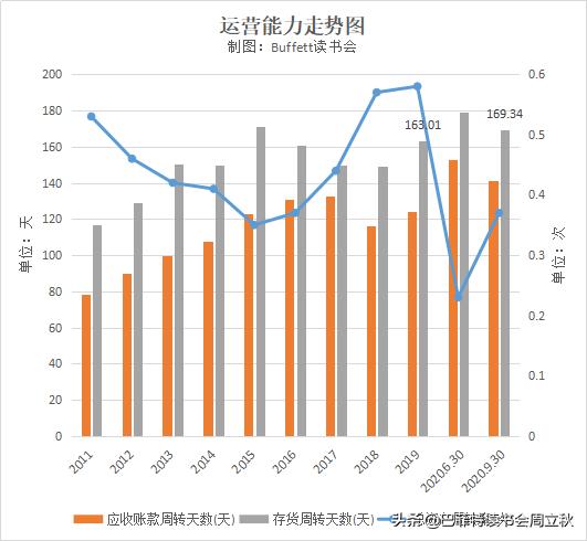 高瓴资本增持科伦药业,科伦药业股东增持