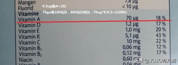 宝宝吃维d注意事项,婴儿吃鱼肝油好还是维d滴剂好