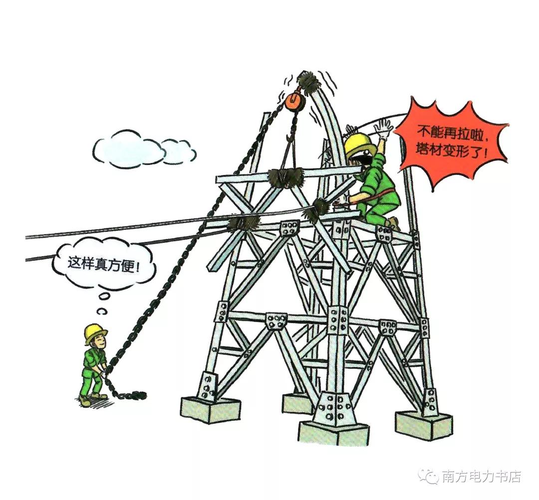 安全培训漫画,200张安全漫画