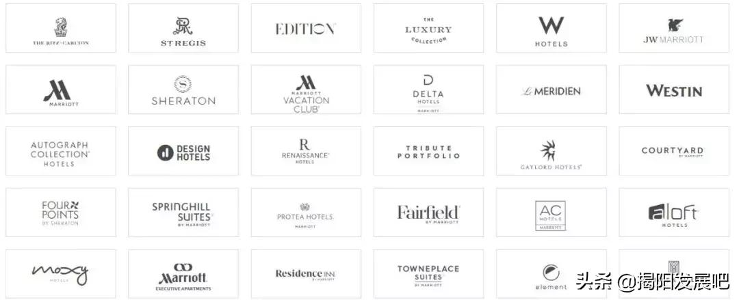 揭阳万达广场开业时间最新,揭阳万达万豪酒店