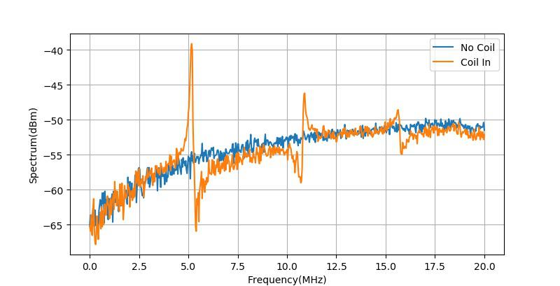 特斯拉线圈制作教程,特斯拉线圈