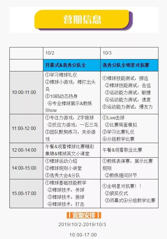 棒球专项训练营之特殊训练,棒球训练老是弄不准怎么办