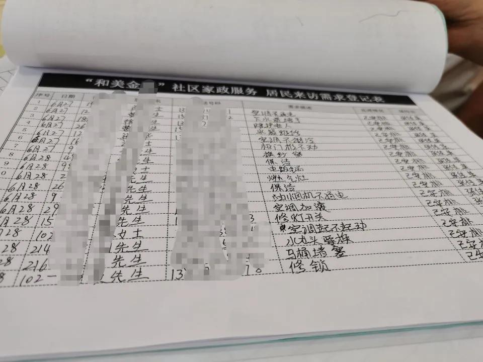 五星家园这个微站打包居民幸福生活