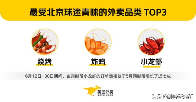 体育品牌营销,品牌价值构建和体育营销