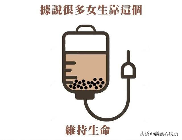 外卖点餐最受欢迎排行,点餐率最高的菜品