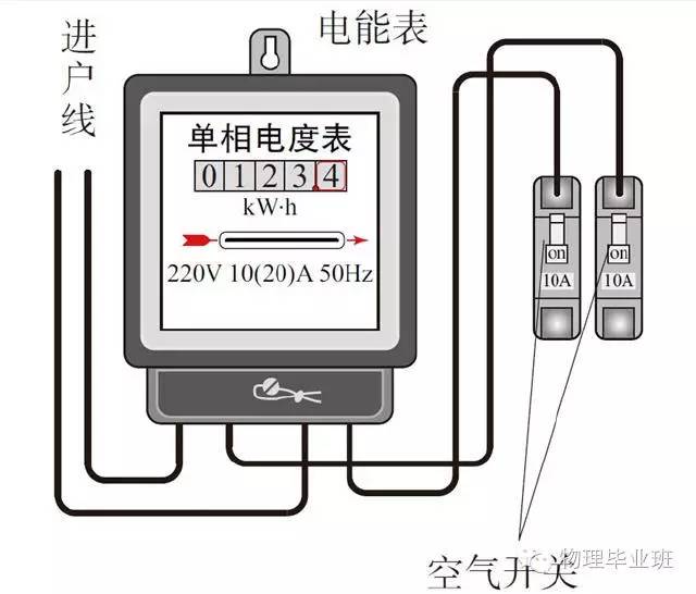 生活中的物理常识100例,中考物理必考常识题最全整理