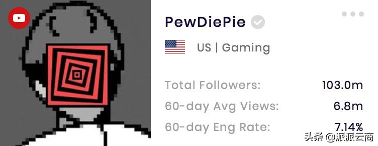 youtube十大游戏博主,youtube油管游戏博主