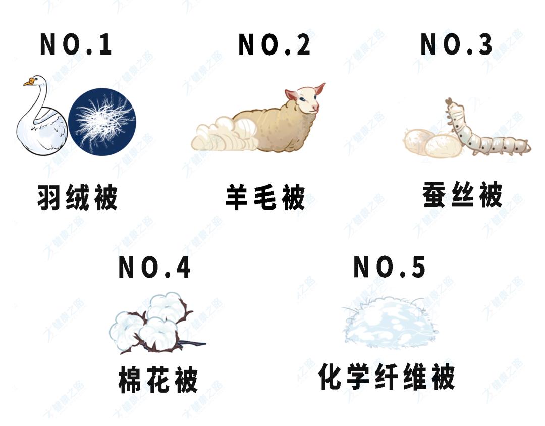 冬天御寒选哪个被芯好,被芯什么材质的最轻最保暖