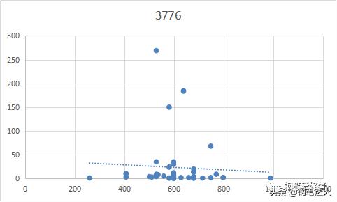 入门三金钢笔谁最耐用,钢笔入门三金有没有必要全入