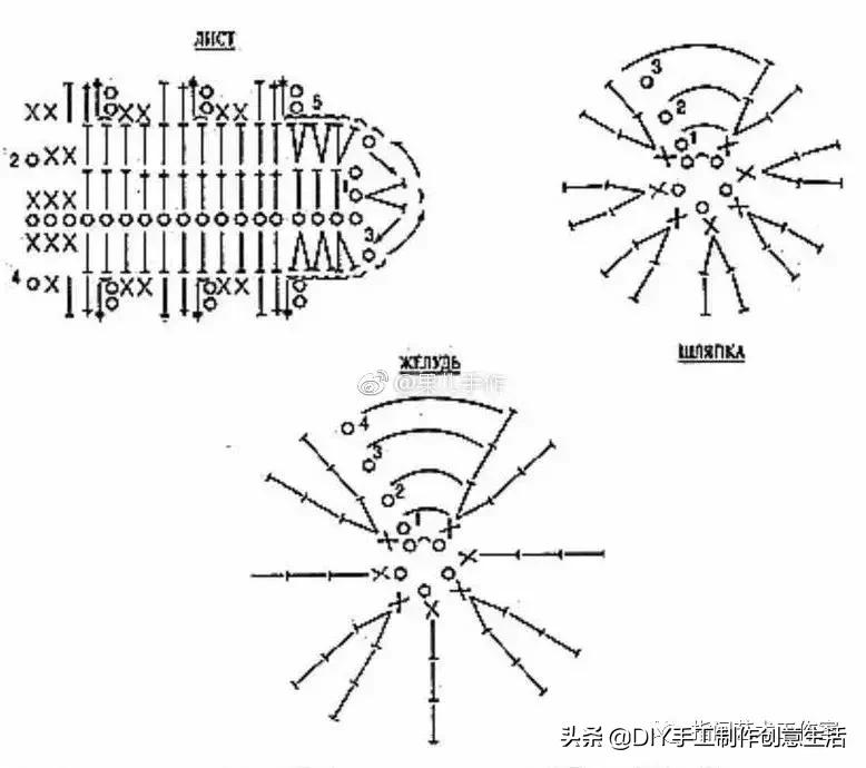 可爱婴儿帽子钩织教程 (1周就能完成的钩织小物)