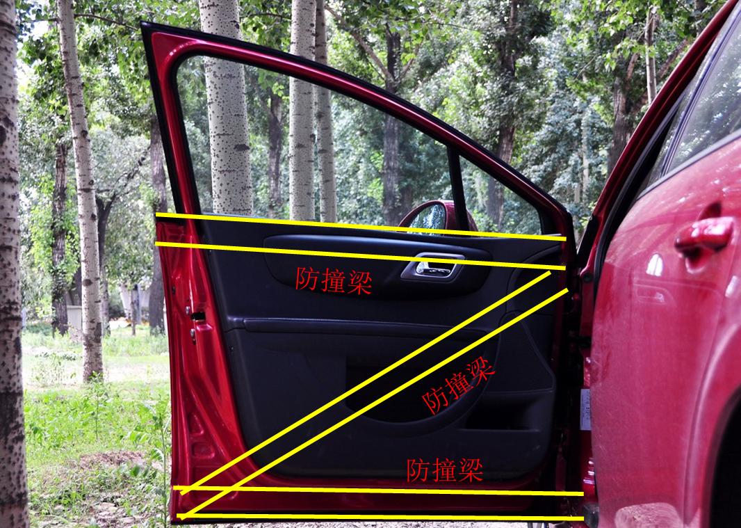 带尖叫的车门设计，救人变害人？