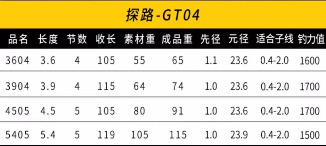 娌冮紟绔垮拰鐚涘皢绔垮摢涓ソ,娌冮紟椴ょ娴嬭瘎