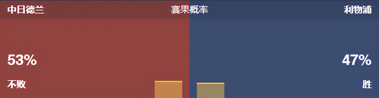 竞彩今日竞彩推荐,今日竞彩对阵