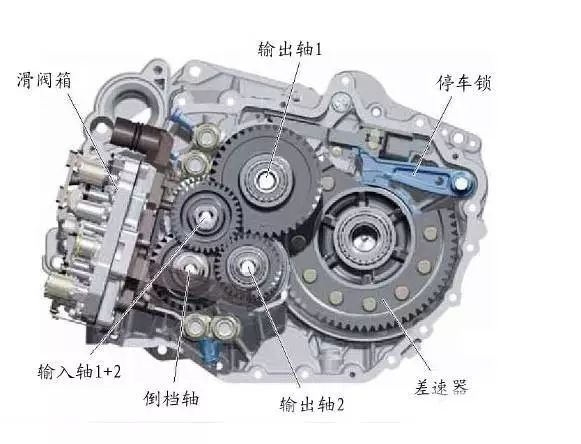 怎么看自己车型的变速箱型号,家用车最常见的变速箱型号