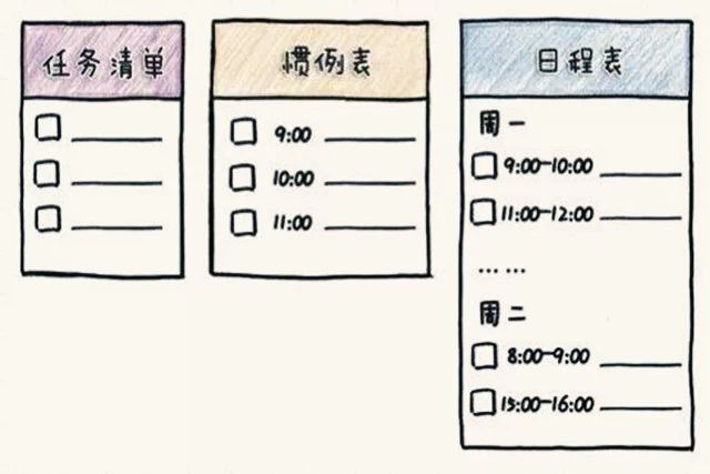 孩子总是迟到是不是家长的问题,对于经常迟到的孩子该怎么引导