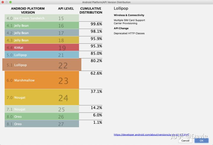 android存储目录详解,打开android项目目录