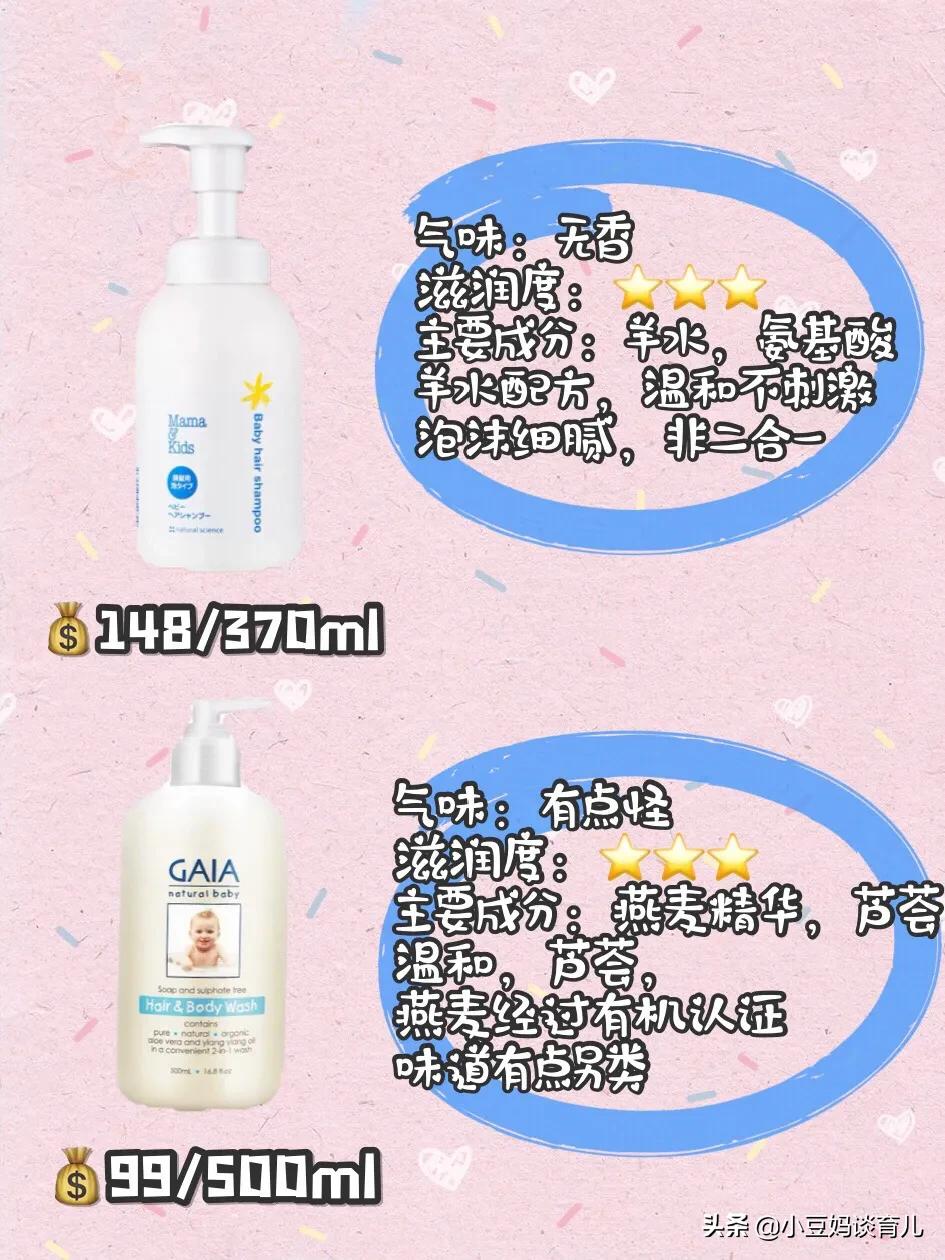 婴儿洗护0到3月,6个月宝宝洗护测评排行榜
