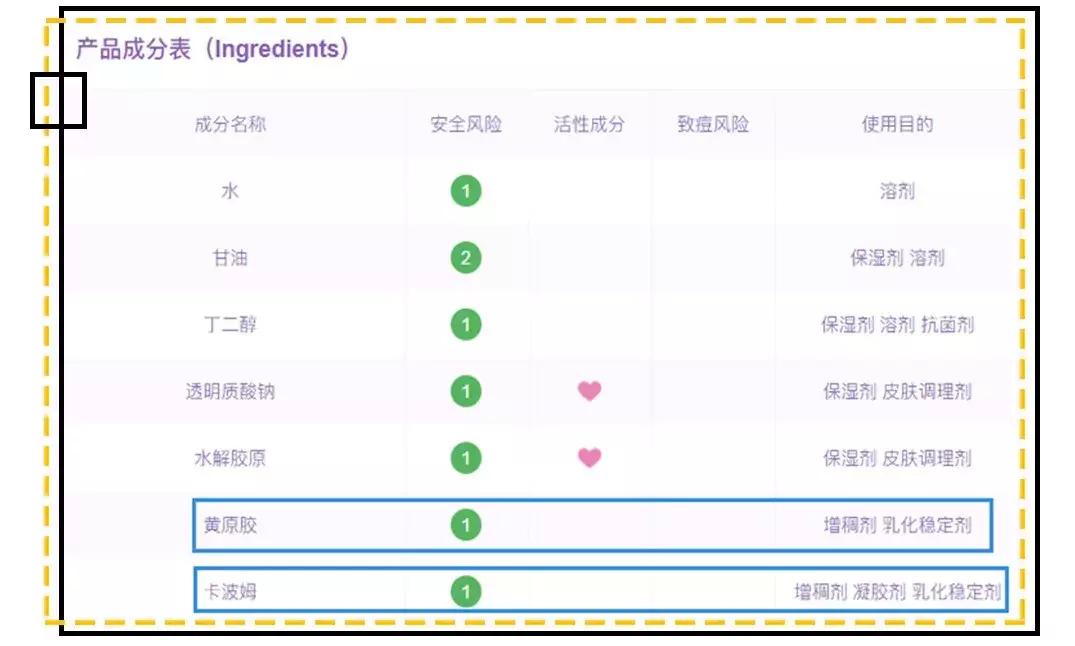 俄罗斯网红老奶奶面膜好用吗,网红绿茶固体面膜好用吗
