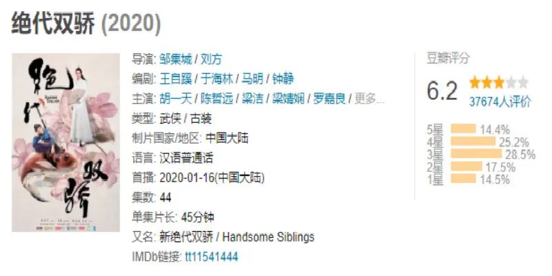 绝代双骄5大经典对决,绝代双骄最好版本是哪个