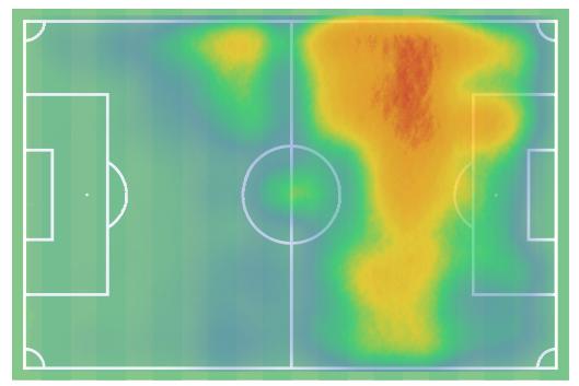 贝尔温加盟热刺转会费,贝尔温转会热刺