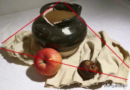 素描常见的起形手法人物,素描起形用什么笔